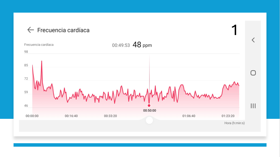 EjemploFrecuencia_cardiaca_con_Neuromeditacion_1