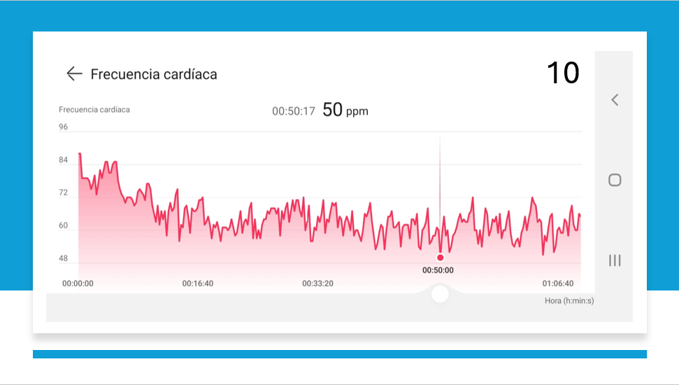 EjemploFrecuencia_cardiaca_con_Neuromeditacion_10
