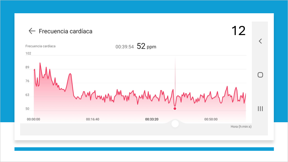 EjemploFrecuencia_cardiaca_con_Neuromeditacion_12