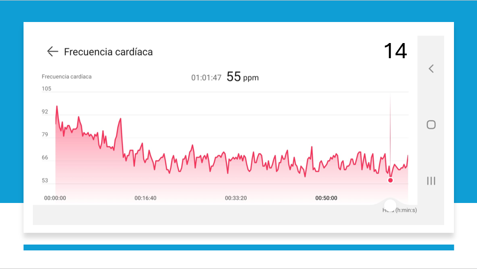 EjemploFrecuencia_cardiaca_con_Neuromeditacion_14