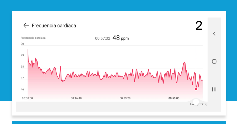 EjemploFrecuencia_cardiaca_con_Neuromeditacion_2