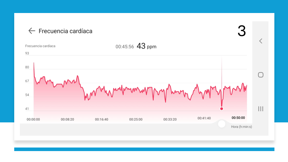 EjemploFrecuencia_cardiaca_con_Neuromeditacion_3