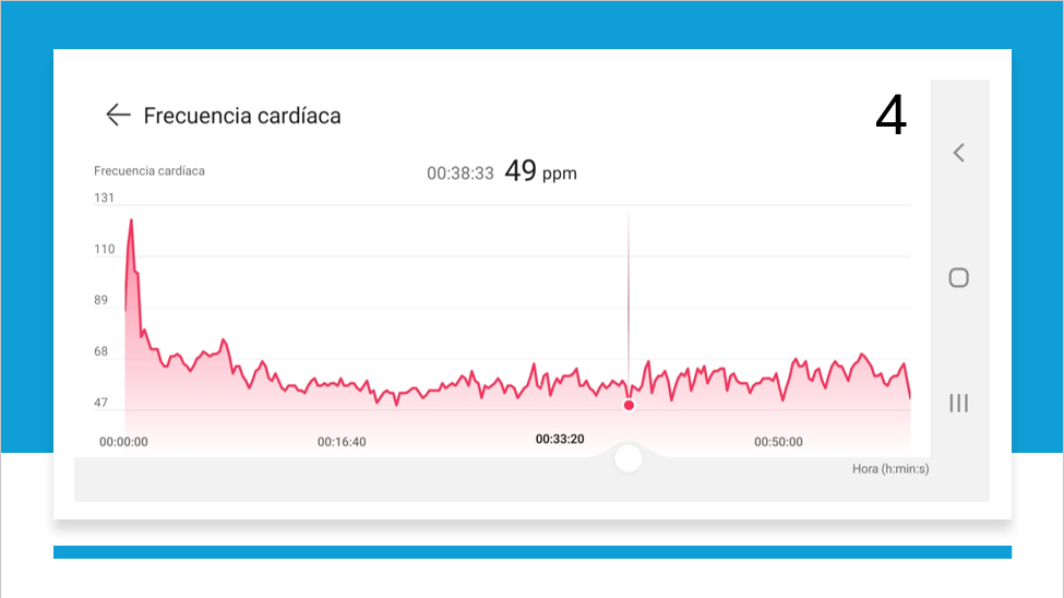 EjemploFrecuencia_cardiaca_con_Neuromeditacion_4