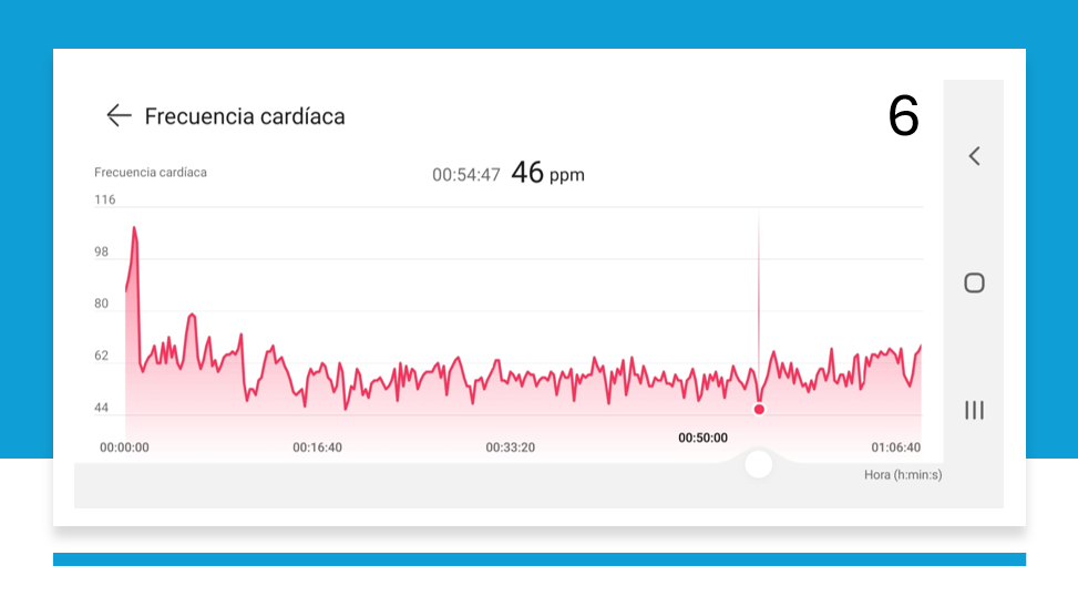 EjemploFrecuencia_cardiaca_con_Neuromeditacion_6