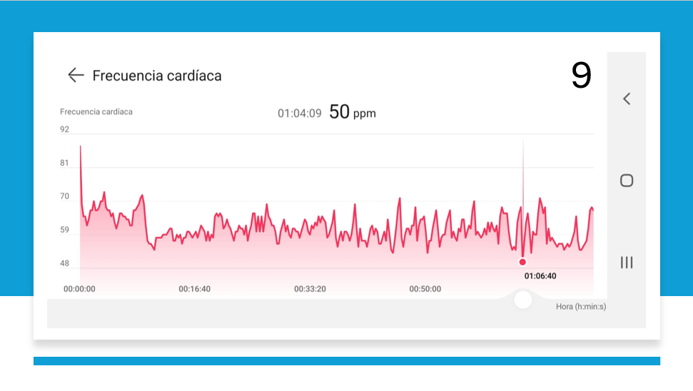 EjemploFrecuencia_cardiaca_con_Neuromeditacion_9